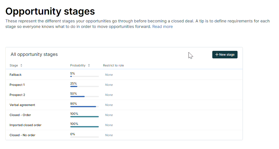 stages-opportunity.gif