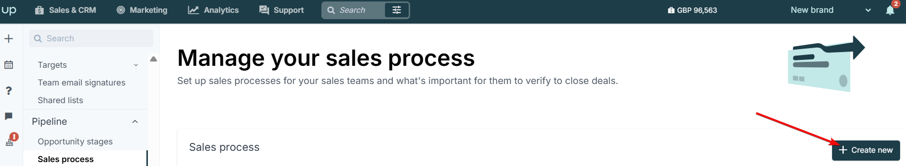 create sales process.png