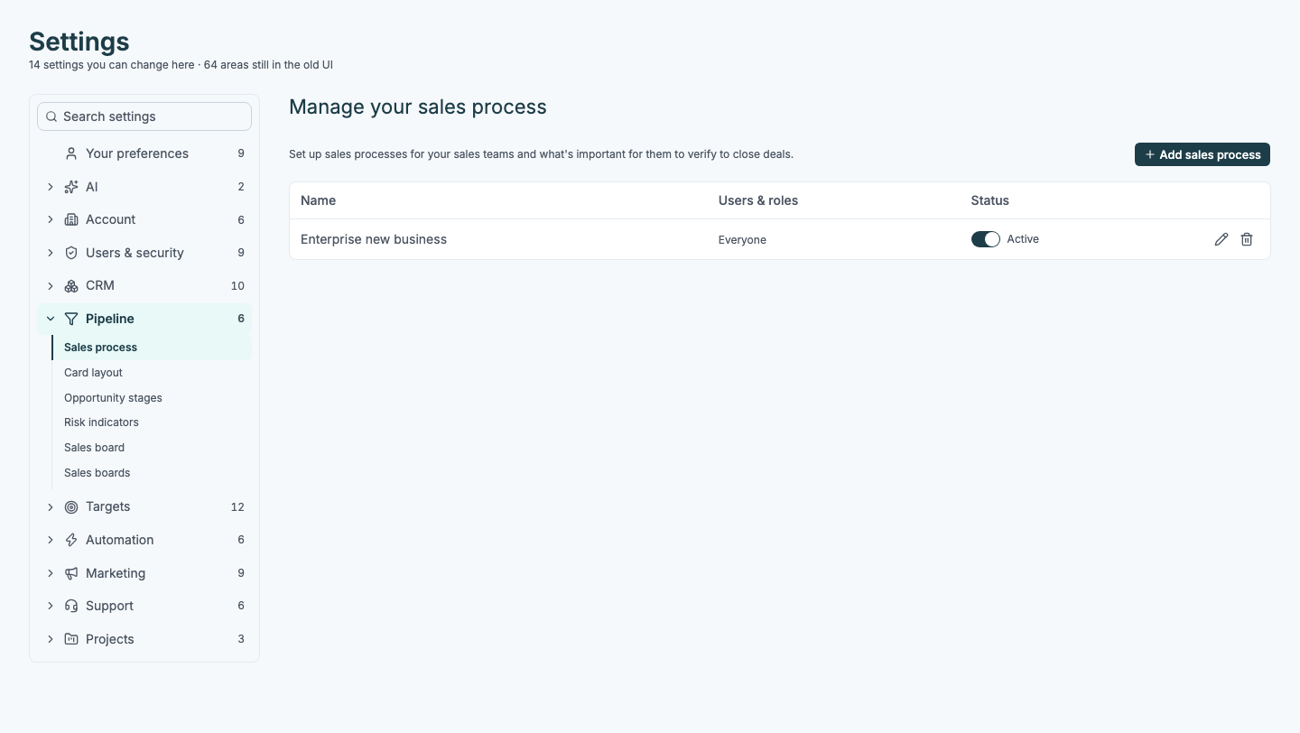 Settings, Pipeline, Sales process