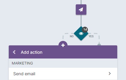 actions.jpg